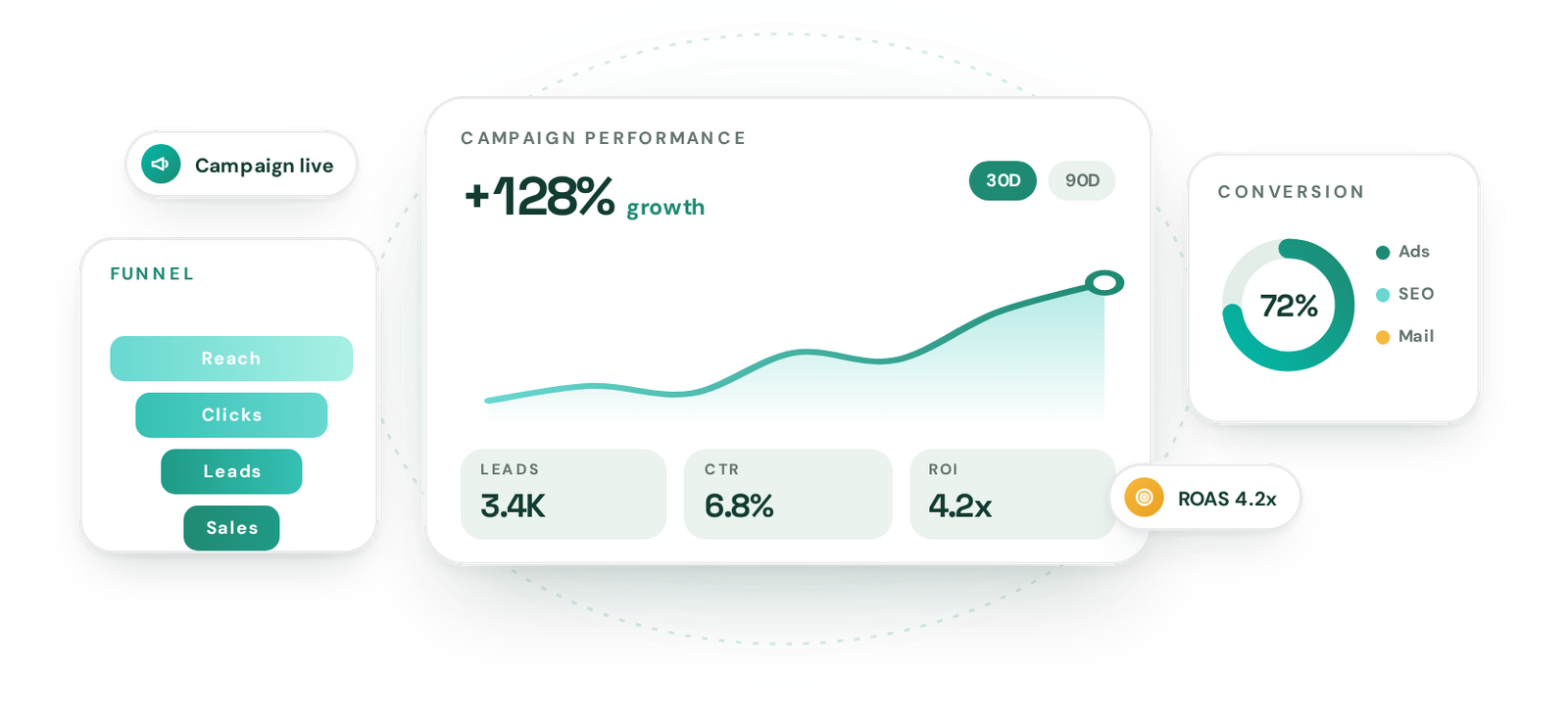Building a digital marketing strategy that has a job to do - Eight Concepts blog visual