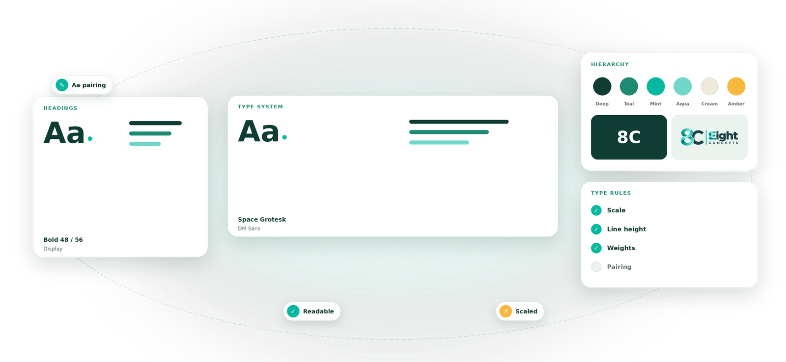 Typography service by Eight Concepts