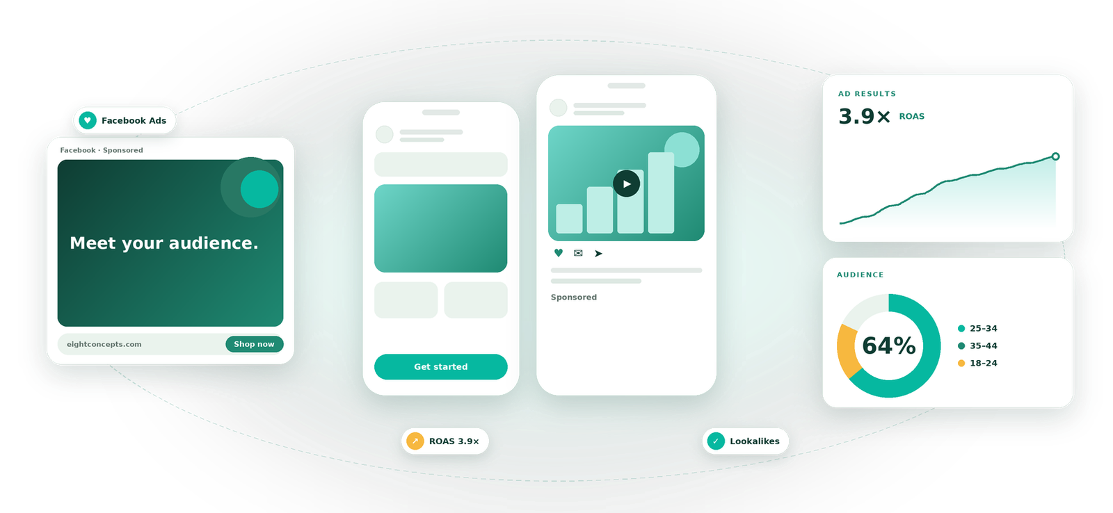 Facebook Advertising visual by Eight Concepts
